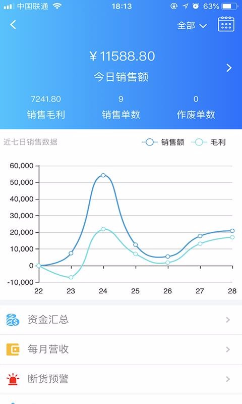速订货安卓版最新版