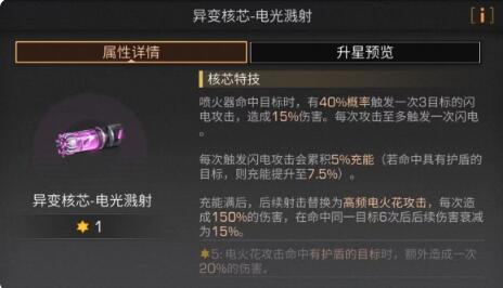 ​明日之后电光溅射是什么 明日之后电光溅射介绍