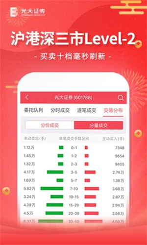 光大证券