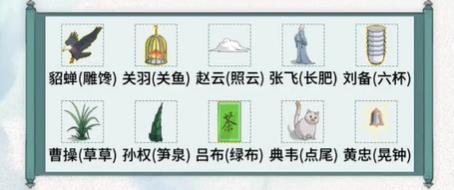 文字脑洞人杰地灵怎么过