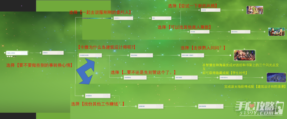 《原神》卡维邀约任务全结局达成攻略