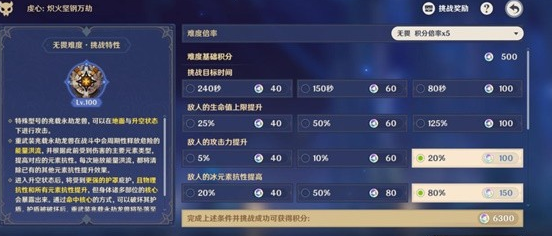 原神离垢者肃心旅宴第二天怎么打