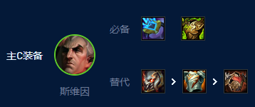 云顶之弈s9法神永恒阵容攻略 s9法神永恒阵容怎么玩