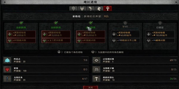 暗黑破坏神4全支线任务攻略大全