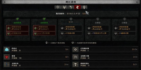 暗黑破坏神4全支线任务攻略大全
