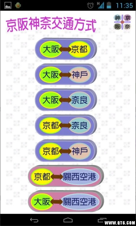 京阪神奈交通