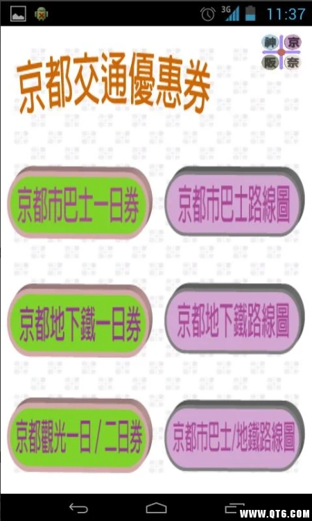 京阪神奈交通