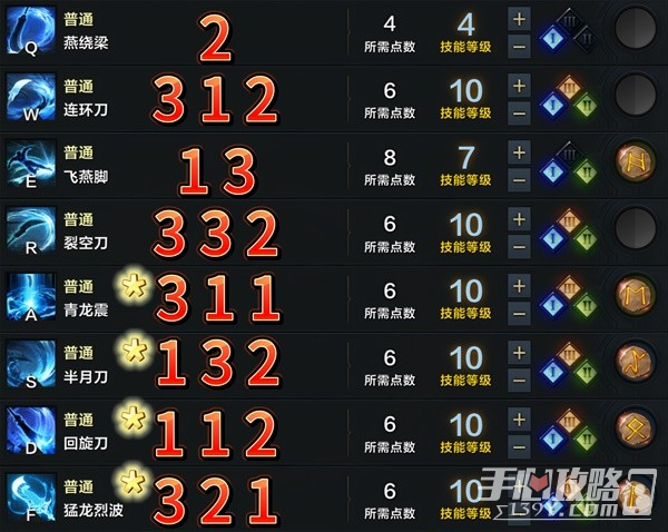 《命运方舟》枪术士PVE节制流攻略