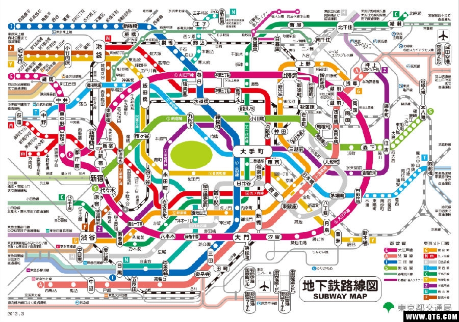 日本换乘