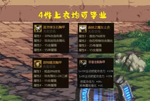 dnf自定义部位哪些值得换 自定义史诗部位推荐[多图]图片2