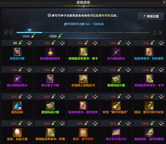命运方舟迷雾岛摩可可位置