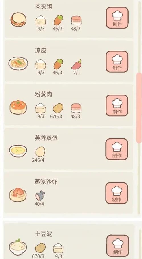 遇见你的猫烹饪菜谱攻略