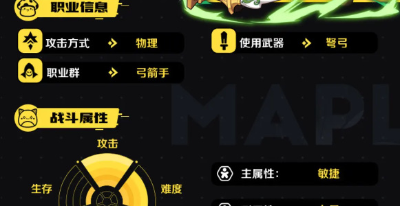 冒险岛枫之传说箭神职业介绍