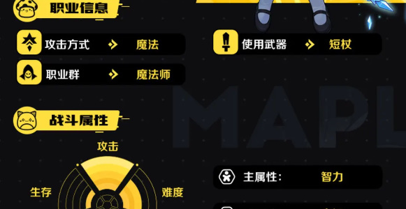 冒险岛枫之传说冰雷魔导师职业介绍