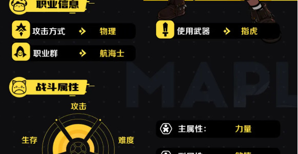 冒险岛枫之传说冲锋队长职业介绍