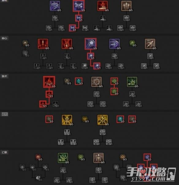 《暗黑破坏神4》死灵法师纯召唤加点攻略