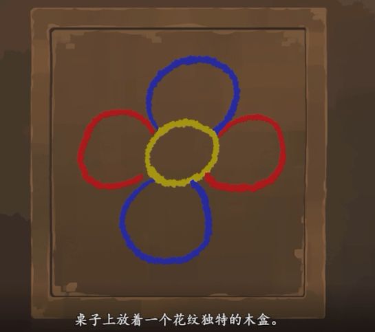 三伏游戏第三章攻略   第三章血染明镜台图文通关攻略一览[多图]图片7