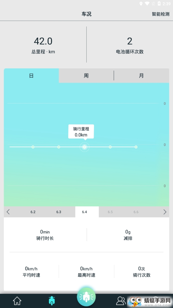 豪爵智联