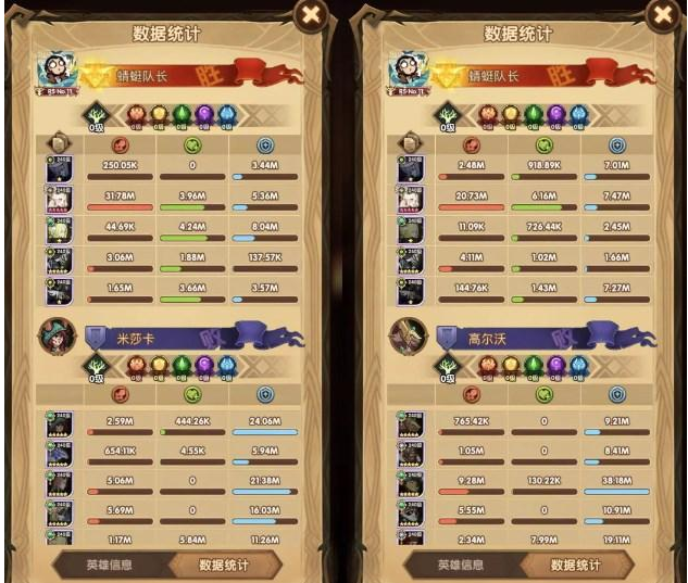 剑与远征迷城遗踪攻略 迷城遗踪通关阵容推荐[多图]图片2