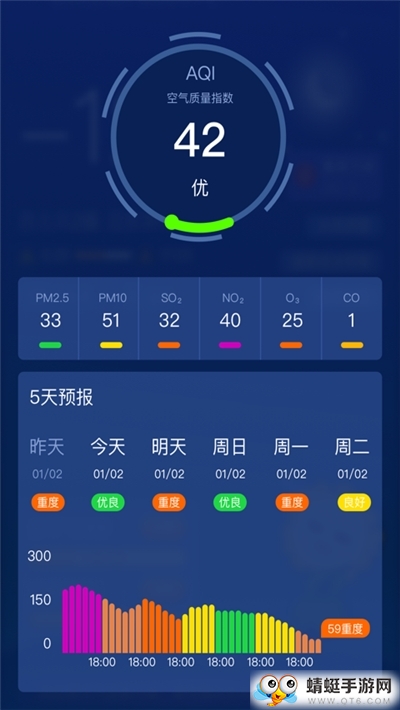 多多天气