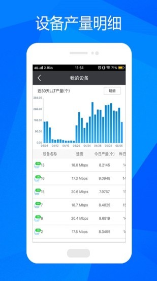 流量矿石交易系统