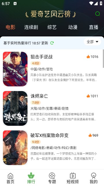 简艺影视