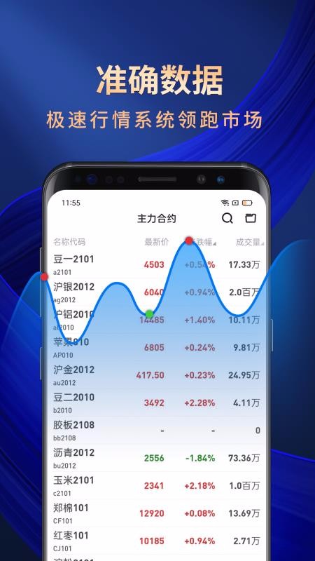 海通期货期海通行最新下载安卓版