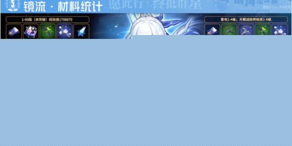 崩坏星穹铁道镜流突破材料是什么 镜流升级突破所需材料一览[多图]图片3