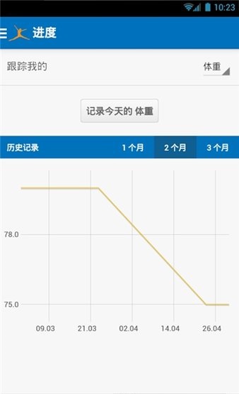 食物卡路里计算器软件