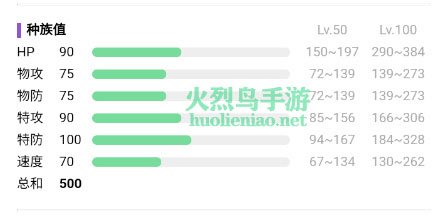 宝可梦朱紫蚊香蛙皇怎么获得