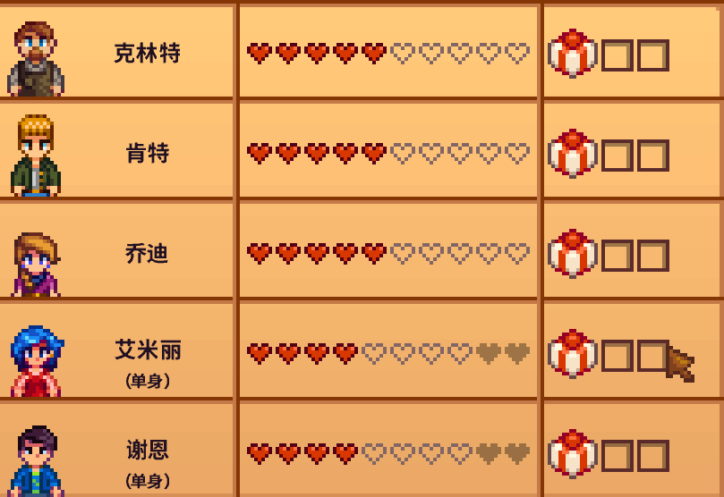 这个游戏好玩吗：星露谷物语火爆的背后，是百味的种田人生