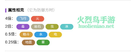 宝可梦朱紫保姆虫进化方法介绍