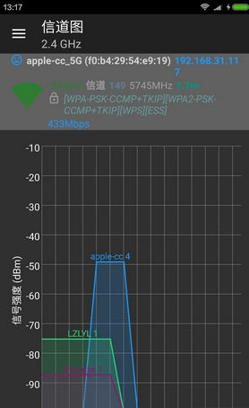 wifi分析神器中文版