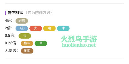 宝可梦朱紫远古巨蜓在哪里捕捉