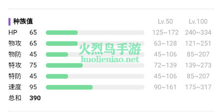 宝可梦朱紫远古巨蜓在哪里捕捉