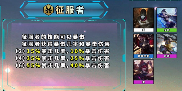 云顶之弈S9.5新增英雄羁绊介绍