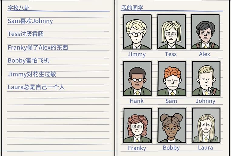 锈湖地铁繁花第三章攻略 第三章完整版图文通关流程[多图]图片5