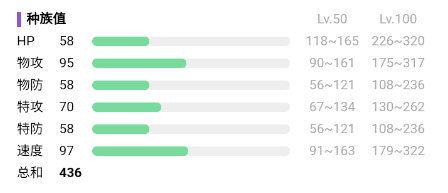 宝可梦朱紫莫鲁贝可在哪捕捉