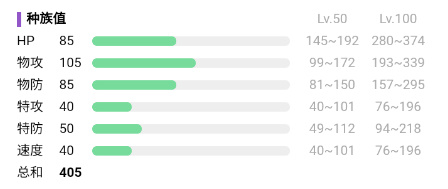 宝可梦朱紫铁骨土人怎么进化