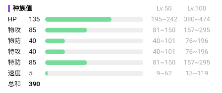 宝可梦朱紫小卡比兽在哪捕捉