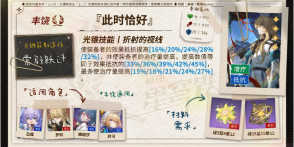 崩坏星穹铁道玲可培养攻略