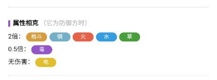宝可梦朱紫长毛猪怎么获得