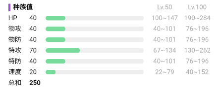 宝可梦朱紫熔岩虫在哪