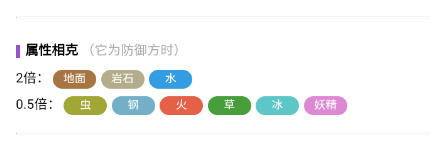 宝可梦朱紫六尾在哪里