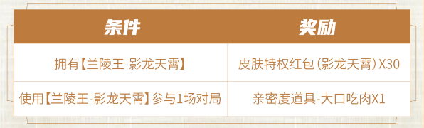 王者荣耀兰陵王影龙天霄怎么获得 兰陵王影龙天霄皮肤获取方法[多图]图片4