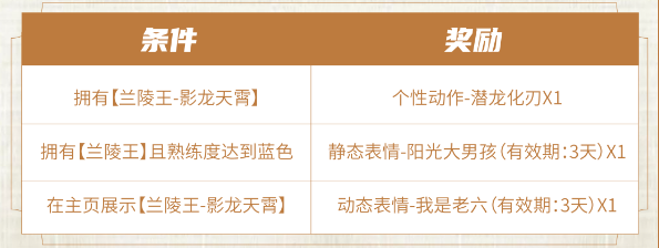 王者荣耀兰陵王影龙天霄怎么获得 兰陵王影龙天霄皮肤获取方法[多图]图片5