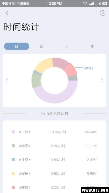 小小目标