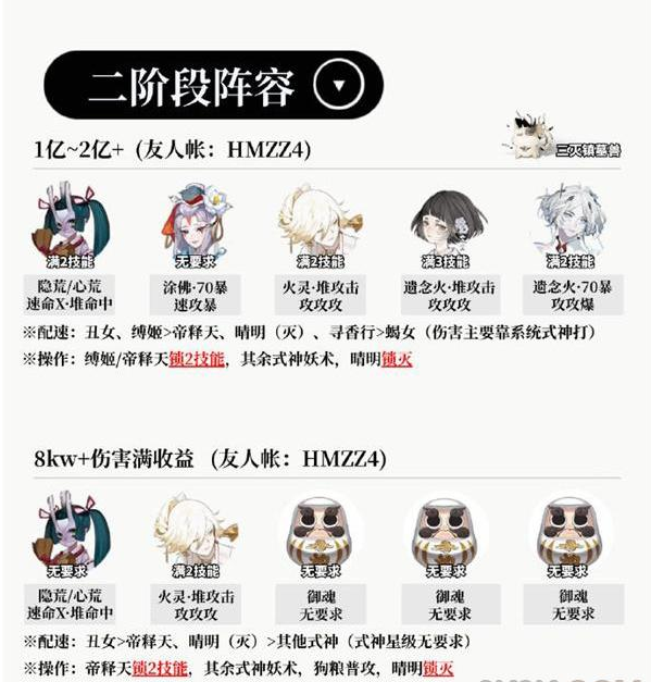 阴阳师伊邪娜美二阶段阵容推荐 伊邪娜美二阶段活动阵容搭配攻略[多图]图片2