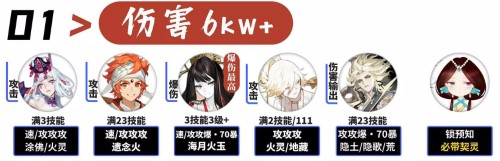 阴阳师毁灭之战攻略 毁灭之战全阶段阵容图文详解[多图]图片2