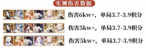 阴阳师毁灭之战攻略 毁灭之战全阶段阵容图文详解[多图]图片4